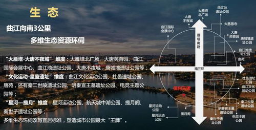 西安2024年,保利.天珺 建筑面积 产品介绍 楼盘户型 实时动态